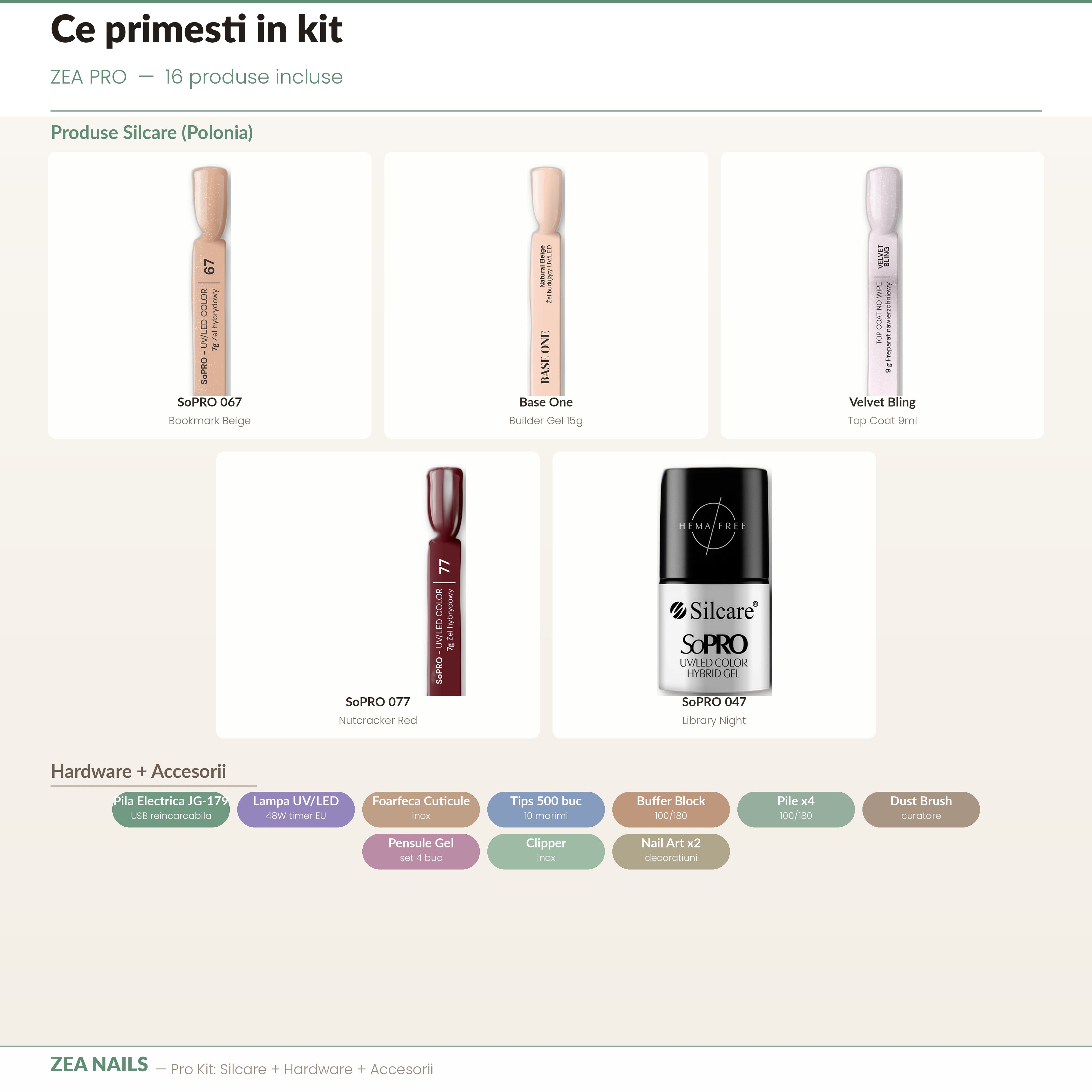 Ce primesti in kit ZEA PRO — 5 produse Silcare + hardware + 10 accesorii