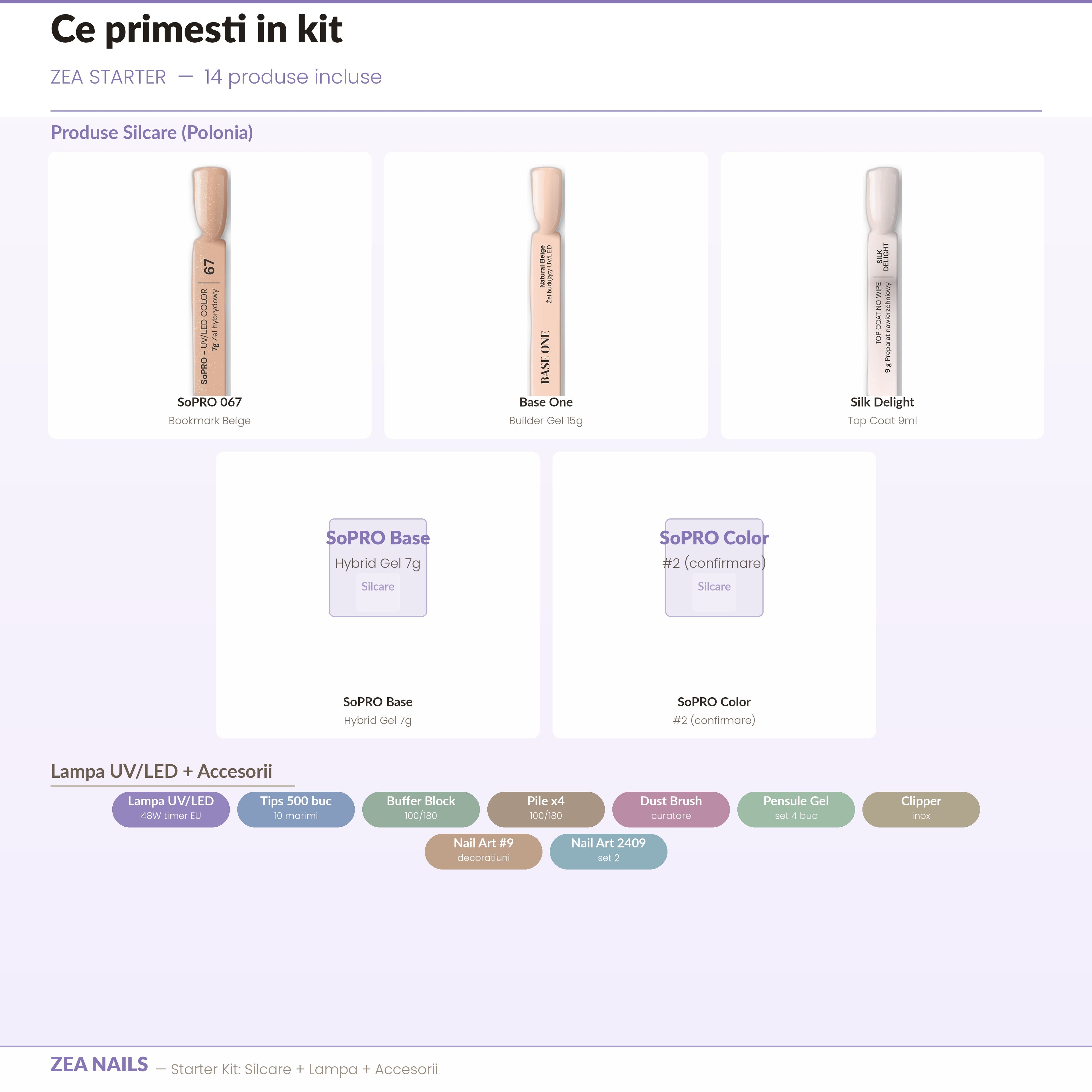 Ce primesti in kit ZEA STARTER — 5 produse Silcare + lampa + accesorii
